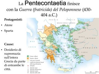 La Pentecontaetia finisce
con la Guerra (fratricida) del Peloponneso (430404 a.C.)
Protagonisti:
●

Atene

●

Sparta

Cause:
●

Desiderio di
supremazia
sull'intera
Grecia da parte
di entrambe le
città.

 