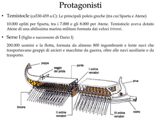 Protagonisti
●

Temistocle (ca530-459 a.C): Le principali poleis greche (tra cui Sparta e Atene)
10.000 opliti per Sparta, tra i 7.000 e gli 8.000 per Atene. Temistocle aveva dotato
Atene di una abilissima marina militare formata dai veloci triremi.

●

Serse I (figlio e successore di Dario I)
200.000 uomini e la flotta, formata da almeno 800 ingombranti e lente navi che
trasportavano gruppi di arcieri e macchine da guerra, oltre alle navi ausiliarie e da
trasporto.

 