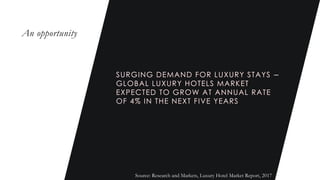 An opportunity
SURGING DEMAND FOR LUXURY STAYS −
GLOBAL LUXURY HOTELS MARKET
EXPECTED TO GROW AT ANNUAL RATE
OF 4% IN THE NEXT FIVE YEARS
Source: Research and Markets, Luxury Hotel Market Report, 2017
 