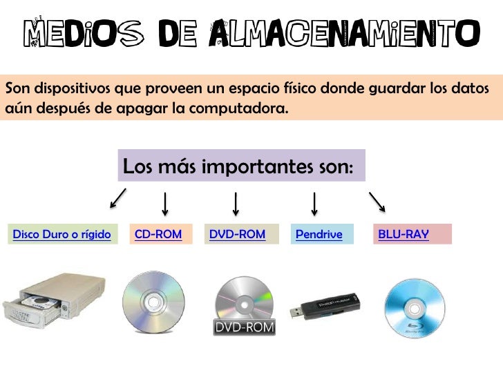 Sofi t , medios de almacenamiento