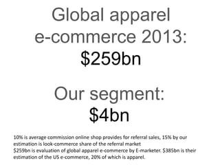 Global apparel
e-commerce 2013:
$259bn
10% is average commission online shop provides for referral sales, 15% by our
estimation is look-commerce share of the referral market
$259bn is evaluation of global apparel e-commerce by E-marketer. $385bn is their
estimation of the US e-commerce, 20% of which is apparel.
Our segment:
$4bn
 