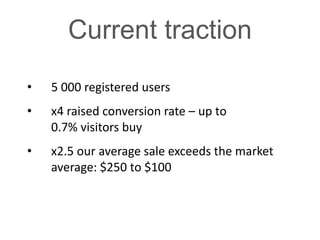 Current traction
• 5 000 registered users
• x4 raised conversion rate – up to
0.7% visitors buy
• x2.5 our average sale exceeds the market
average: $250 to $100
 