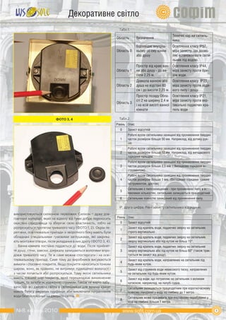 Декоративне світло
                                                                  Табл.1.
                                                                                                        Технічні хар-ки світиль-
                                                                Область       Визначення
                                                                                                        ника
                                                                              Відповідає внутріш-       Освітлення класу IP57,
                                                                Область 0     ньому об’єму ванни        міра захисту, що дозво-
                                                                              або душу                  ляє встановлювати світи-
                                                                                                        льник під водою.
                                                                              Простір від краю ван- Освітлення класу IP44,
                                                                Область 1     ни або душу - до ви- міра захисту проти бри-
                                                                              соти 2,25 м.          зок води.
                                                                              Довкола ванною або Освітлення класу IP23,
                                                                Область 2     душа на відстані 60    міра захисту проти водя-
                                                                              см і до висоти 2,25 м. ного пилу і дощу.
                                                                              Простір позаду Обла-      Освітлення класу IP21,
                                                                              сті 2 на ширину 2,4 м     міра захисту проти вер-
                                                                Область 3
                                                                              і на всій висоті ванної   тикально падаючих кра-
                                                                              кімнати                   пель води

                          ФОТО 3, 4                               Табл.2.
                                                                Рівень Опис
                                                                  0    Захист відсутній
                                                                       Робочі вузли світильника захищені від проникнення твердих
                                                                  1    часток розміром більше 50 мм. Наприклад, від дотику рук-
                                                                       ою.
                                                                       Робочі вузли світильника захищені від проникнення твердих
                                                                  2    часток розміром більше 12 мм. Наприклад, від випадкового
                                                                       торкання пальцем.
                                                                       Робочі вузли світильника захищені від проникнення твердих
                                                                  3    часток розміром більше 2,5 мм. ( Випадкове торкання ін-
                                                                       струментом).
                                                                       Робочі вузли світильника захищені від проникнення твердих
                                                                  4    часток розміром більше 1 мм. (Випадкове торкання тонким
                                                                       інструментом, дротом)
                                                                       Світильник є пилозахищеним - при проникненні пилу в н-
                                                                  5
                                                                       евеликих кількостях, світильник залишається працездатний
                                                                  6    Світильник повністю захищений від проникнення пилу.

                                                                  IP, друга цифра. Рівні захисту світильника від рідини.
використовуються силіконові переліжки. Силікон – дуже дов-
говічний матеріал, який на відміну від гуми добре переносить    Рівень Опис
окислені середовища та зберігає свою еластичність, тобто не       0    Захист відсутній
розтріскується протягом тривалого часу (ФОТО 1, 2). Окрім пе-          Захист від крапель води, падаючих зверху на світильник
                                                                  1
реліжки, освітлювальні прилади зі зворотного боку мають бути           строго вертикально .
обладнані спеціальними гумовими заглушками, які закрива-               Захист від крапель води, падаючих зверху на світильник
                                                                  2
ють монтажні отвори, після укладання в них дроту (ФОТО 3, 4).          зверху вертикально або під кутом не більш 15°.
   Ванна кімната постійно піддається дії води. Після прийнят-          Захист від крапель води, падаючих зверху на світильник
тя душу, стіни, завіски, дзеркала залишаються вологими впро-      3    зверху вертикально або під кутом не більш 60° (також трак-
довж тривалого часу. Те ж саме можна спостерігати і на осві-           тується як захист від дощу).
тлювальному приладі. Саме тому до виробників висуваються               Захист від крапель води, направлених на світильник під
                                                                  4
вимоги і стосовно покриття. Якщо покриття наноситься тонким            будь-яким кутом.
шаром, воно, як правило, не витримує підвищеної вологості і            Захист від струменів води невисокого тиску, направлених
                                                                  5
з часом лопається або розтріскується. Тому якісні світильники          на світильник під будь-яким кутом.
мають товший шар покриття, який перешкоджає виникненню                 Захист від води, що потрапляє на світильник з великим
тріщин, та запобігає ураженню струмом. Також не варто забу-       6
                                                                       натиском, наприклад, на палубі судна.
вати, що всі джерела світла в світильниках для ванних кімнат           Світильник залишається працездатним при короткочасному
мають бути у закритих плафонах аби виключити потрапляння          7
                                                                       повному зануренні у воду на глибину до 1 метра.
води безпосередньо на джерело світла.                                  Світильник може працювати при постійному перебуванні у
                                                                  8
                                                                       воді на глибині більше 1 метра.

 №8, квітень 2010                                                                                                                   9
 
