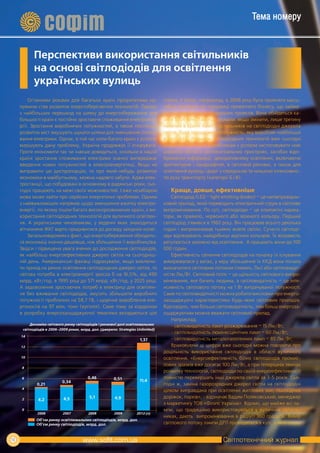 Тема номеру



            Перспективи використання світильників
            на основі світлодіодів для освітлення
            українських вулиць
         Останніми роками для багатьох країн пріоритетним на-                      статки. У Китаї, наприклад, в 2008 році була прийнята масш-
     прямом став розвиток енергозберігаючих технологій. Однією                     табна програма по підтримці приватного бізнесу, що займа-
     з найбільших перешкод на шляху до енергозбереження для                        ється розробкою світлодіодних проектів. Вона обійдеться ка-
     більшості країн є постійно зростаюче споживання електроене-                   зні в $754 млн. Там підрахували: якщо змінити, лише третину
     ргії. Зростання виробничих потужностей, а також постійний                     наявних в країні ламп і світильників на світлодіодні джерела
     розвиток міст змушують шукати шляхи для зменшення спожи-                      світла, буде заощаджена потужність, яку виробляє найбільша
     вання електрики. Однак, в той час коли багато країн з успіхом                 в світі АЕС. Розвиток світлодіодних технологій вже сьогодні
     вирішують дану проблему, Україна продовжує її ігнорувати.                     дозволив багатьом виробникам з успіхом застосовувати нові
     Проте економити так чи інакше доведеться, оскільки в нашій                    джерела світла в світлосигнальних пристроях, засобах відо-
     країні зростання споживання електрики значно випереджає                       браження інформації, декоративному освітленні, включаючи
     введення нових потужностей в електроенергетиці. Якщо не                       архітектурне і ландшафтне, в світловій рекламі, а також для
     виправити цю диспропорцію, то про який-небудь розвиток                        освітлення вулиць і доріг з середньою та низькою інтенсивніс-
     економіки в майбутньому, можна надовго забути. Адже елек-                     тю руху транспорту (категорії Б і В).
     тростанції, що побудовані в основному в радянські роки, сьо-
     годні працюють на межі своїх можливостей. І вже незабаром                        Краще, довше, ефективніше
     мова може зайти про серйозні енергетичні проблеми. Одним                          Світлодіод (LED – light emitting diodes) – це напівпровідни-
     з найважливіших напрямів щодо зменшення вжитку електро-                       ковий прилад, який переводить електричний струм в світлове
     енергії, по якому пішли багато високорозвинених країн, є ви-                  випромінювання. По суті, світлодіоди – це компактні індика-
     користання світлодіодних технологій для вуличного освітлен-                   тори, як правило, червоного або зеленого кольору. Перший
     ня. А українським чиновникам, у веденні яких знаходиться                      світлодіод з'явився в 1960 році. Він працював всього декілька
     вітчизняне ЖКГ варто придивитися до досвіду західних колег.                   годин і випромінював тьмяно жовте світло. Сучасні світлоді-
         Загальновідомим є факт, що енергозбереження обходить-                     оди відтворюють найдрібніші відтінки кольорів. Їх яскравість
     ся економіці значно дешевше, ніж збільшення її виробництва.                   регулюється залежно від освітлення. А працюють вони до 100
     Звідси і підвищена увага вчених до дослідження світлодіодів,                  000 годин.
     як найбільш енергоефективних джерел світла на сьогодніш-                          Ефективність свічення світлодіодів на початку їх існування
     ній день. Американські фахівці підрахували, якщо виключи-                     вимірювалася у ватах, у міру збільшення їх ККД вона почала
     ти прихід на ринок освітлення світлодіодних джерел світла, то                 визначатися світловим потоком (люмен, Лм) або світловидат-
     світова потреба в електроенергії зросла б на 16,5%, від 490                   ністю Лм/Вт. Світловий потік – це щільність світлового випро-
     млрд. кВт/год. в 1995 році до 571 млрд. кВт/год. у 2025 році.                 мінювання, яке бачить людина, а світловидатність – це інте-
     А задоволення зростаючих потреб в електриці для освітлен-                     нсивність світлового потоку на 1 Вт витрачуваної потужності.
     ня без вживання світлодіодів, змусить збільшити виробничі                     Саме по світловидатності можна робити висновки про енерго-
     потужності приблизно на 58,7 ГВ, і щорічне вироблення ене-                    заощаджуючі характеристики будь-яких світлових приладів.
     ргоносіїв на 97 млн. тонн (вугілля). Саме тому за кордоном                    Відповідно, чим більше світловидатність, тим більш енергоза-
     в розробку енергозаощаджуючої тематики вкладаються цілі                       ощаджуючим можна вважати світловий прилад.
                                                                                       Наприклад:
          Динаміка світового ринку світлодіодів і ринкової долі освітлювальних
                                                                                       - світловидатність ламп розжарювання – 15 Лм/Вт;
      світлодіодів в 2006-2009 роках, млрд. дол. (джерело: Strategies Unlimited)
                                                                                       - світловидатність люмінесцентних ламп – 60 Лм/Вт;
     14
                                                                       1,37            - світловидатність металогалогенних ламп – 85 Лм/Вт;
     12                                                                                Враховуючи ці цифри вже сьогодні можна говорити про
                                                                                   доцільність використання світлодіодів в області вуличного
     10                                                                            освітлення. «Енергоефективність білих світлодіодів промис-
                                                                                   лових зразків вже досягає 100 Лм/Вт, а при теперішніх темпах
     8
                                                                                   розвитку технологій, світлодіоди по своїй енергоефективності
     6                                    0,46           0,51                      повністю перевершать інші джерела світла за 3-5 років. Сьо-
                            0,34                                       11,4
             0,21                                                                  годні ж, заміна газорозрядних джерел світла на світлодіодні
     4
                                                                                   цілком виправдана при освітленні житлових зон, пішохідних
     2                      4,5            5,1           4,9                       доріжок, парків», - відзначає Вадим Поляковський, менеджер
              4,2
                                                                                   з маркетингу ТОВ «Філіпс Україна». Відомо, що майже всі ла-
     0                                                                             мпи, що традиційно використовуються у вуличних світиль-
              2006          2007          2008           2009        2012 (п)
                                                                                   никах, дають випромінювання в радіусі 360 градусів. Вимір
             Об’єм ринку освітлювальних світлодіодів, млрд. дол.
             Об’єм ринку світлодіодів, млрд. дол.                                  світлового потоку лампи ДРЛ проводиться в кулі, в якій світло


10                                                                                                            Світлотехнічний журнал
 