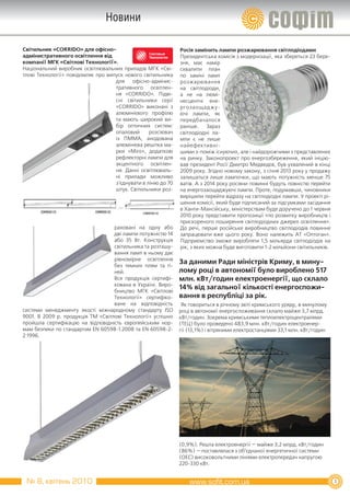 Новини

Світильник «CORRIDO» для офісно­                               Росія замінить лампи розжарювання світлодіодами
адмінистративного освітлення від                               Президентська комісія з модернізації, яка збереться 23 бере-
компанії МГК «Світлові Технології».                            зня, має намір
Національний виробник освітлювальних приладів МГК «Сві-        схвалити план
тлові Технології» повідомляє про випуск нового світильника     по заміні ламп
                                    для офісно-адмінис-        роз жа рю ван ня
                                    тративного освітлен-       на світлодіоди,
                                    ня «CORRIDO». Підві-       а не на люмі-
                                    сні світильники серії      несцентні ене-
                                    «CORRIDO» виконані з       р го за о ща джу-
                                    алюмінієвого профілю       ючі лампи, як
                                    та мають широкий ви-       пе ред ба ча ло ся
                                    бір оптичних систем:       раніше.     Зараз
                                    опаловий      розсіювач    світлодіодні ла-
                                    із ПММА, анодована         мпи є не лише
                                    алюмінієва решітка ма-     найе фе к ти в ні-
                                    рки «Miro», додаткові      шими з-поміж існуючих, але і найдорожчими з представлених
                                    рефлекторні лампи для      на ринку. Законопроект про енергозбереження, який ініцію-
                                    акцентного освітлен-       вав президент Росії Дмитро Медведєв, був ухвалений в кінці
                                    ня. Данні освітлюваль-     2009 року. Згідно новому закону, з січня 2013 року у продажу
                                    ні прилади можливо         залишаться лише лампочки, що мають потужність менше 75
                                    з’єднувати в лінію до 70   ватів. А з 2014 року росіяни повинні будуть повністю перейти
                                    штук. Світильники роз-     на енергозаощаджуючі лампи. Проте, подумавши, чиновники
                                                               вирішили перейти відразу на світлодіодні лампи. У проекті рі-
                                                               шення комісії, який буде підписаний за підсумками засідання
                                                               в Ханти-Мансійську, міністерствам буде доручено до 1 червня
                                                               2010 року представити пропозиції «по розвитку виробництв і
                                                               прискореного поширення світлодіодних джерел освітлення».
                                   раховані на одну або        До речі, перше російське виробництво світлодіодів повинне
                                   дві лампи потужністю 14     запрацювати вже цього року. Воно належить АТ «Оптоган».
                                   або 35 Вт. Конструкція      Підприємство зможе виробляти 1,5 мільярда світлодіодів на
                                   світильника та розташу-     рік, з яких можна буде виготовити 1-2 мільйони світильників.
                                   вання ламп в ньому дає
                                   рівномірне освітлення
                                   без темних плям та ті-
                                                               За даними Ради міністрів Криму, в мину­
                                   ней.                        лому році в автономії було вироблено 517
                                   Вся продукція сертифі-      млн. кВт/годин електроенергії, що склало
                                   кована в Україні. Виро-
                                   бництво МГК «Світлові
                                                               14% від загальної кількості енергоспожи­
                                   Технології» сертифіко-      вання в республіці за рік.
                                   ване на відповідність        Як говориться в річному звіті кримського уряду, в минулому
системи менеджменту якості міжнародному стандарту ISO          році в автономії енергоспоживання склало майже 3,7 млрд.
9001. В 2009 р. продукція ТМ «Світлові Технології» успішно     кВт/годин. Зокрема кримськими теплоелектроцентралями
пройшла сертифікацію на відповідність європейським нор-        (ТЕЦ) було проведено 483,9 млн. кВт/годин електроенер-
мам безпеки по стандартам EN 60598-1:2008 та EN 60598-2-       гії (13,1%) і вітряними електростанціями 33,1 млн. кВт/годин
2:1996.




                                                               (0,9%). Решта електроенергії — майже 3,2 млрд. кВт/годин
                                                               (86%) — поставлялася з об’єднаної енергетичної системи
                                                               (ОЕС) високовольтними лініями електропередач напругою
                                                               220-330 кВт.


 № 8, квітень 2010                                                                                                             3
 