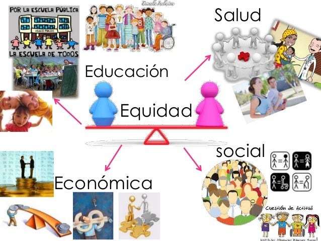 Equidad