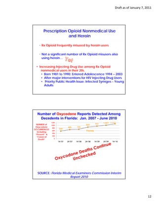 Draft as of January 7, 2011




       Prescription Opioid Nonmedical Use
                    and Heroin

    • Rx Opioid frequently misused by heroin users

    • Not a significant number of Rx Opioid misusers also
      using heroin…

  • Increasing Injecting Drug Use among Rx Opioid
     nonmedical users in their 20s.
     • Born 1981 to 1990; Entered Adolescence 1994 – 2003
     • After major interventions for HIV Injecting Drug Users
     • Priority Public Health Issue: Infected Syringes - Young
       Adults




  Number of Oxycodone Reports Detected Among
   Decedents in Florida: Jan. 2007 - June 2010
               1200
                                                             941     1,007 1,117
  NUMBER of    1000                               869
 Oxycodone      800             685      705
OCCURRENCES            568
  Including
          g
                600                               Florida
                400
 “Present” &
                200
  “Cause of
                  0
   Death”
                      1H '07   2H '07   1H '08   2H '08     1H '09   2H '09   1H '10




  SOURCE: Florida Medical Examiners Commission Interim
                      Report 2010




                                                                                                        12
 