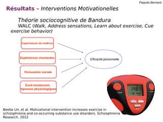 Résultats – Interventions Motivationelles
Théorie sociocognitive de Bandura
WALC (Walk, Address sensations, Learn about ex...