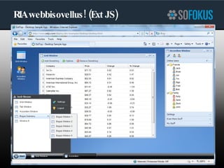 RIA webbisovellus! (Ext JS) 