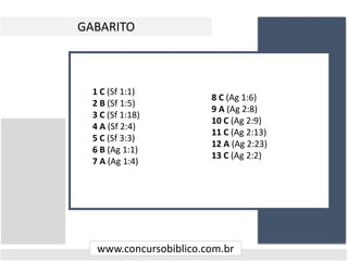 GABARITO
www.concursobiblico.com.br
1 C (Sf 1:1)
2 B (Sf 1:5)
3 C (Sf 1:18)
4 A (Sf 2:4)
5 C (Sf 3:3)
6 B (Ag 1:1)
7 A (Ag 1:4)
8 C (Ag 1:6)
9 A (Ag 2:8)
10 C (Ag 2:9)
11 C (Ag 2:13)
12 A (Ag 2:23)
13 C (Ag 2:2)
 