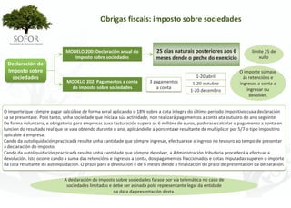 Obrigas fiscais: imposto sobre sociedades


                              MODELO 200: Declaración anual do             25 días naturais posteriores aos 6             límite 25 de 
                                 Imposto sobre sociedades                  meses dende o peche do exercicio                   xullo
 Declaración do 
 Imposto sobre                                                                                                      O importe súmase 
   sociedades                                                                                  1‐20 abril             ás retencións e 
                               MODELO 202: Pagamentos a conta           3 pagamentos         1‐20 outubro           ingresos a conta a 
                                do imposto sobre sociedades                a conta                                      ingresar ou 
                                                                                            1‐20 decembro
                                                                                                                         devolver.


O importe que cómpre pagar calcúlase de forma xeral aplicando o 18% sobre a cota íntegra do último período impositivo cuxa declaración 
xa se presentase. Polo tanto, unha sociedade que inicia a súa actividade, non realizará pagamentos a conta ata outubro do ano seguinte.
De forma voluntaria, e obrigatoria para empresas cuxa facturación supera os 6 millóns de euros, poderase calcular o pagamento a conta en 
función do resultado real que se vaia obtendo durante o ano, aplicándolle a porcentaxe resultante de multiplicar por 5/7 o tipo impositivo 
aplicable á empresa.
Cando da autoliquidación practicada resulte unha cantidade que cómpre ingresar, efectuarase o ingreso no tesouro ao tempo de presentar 
a declaración do imposto.
Cando da autoliquidación practicada resulte unha cantidade que cómpre devolver, a Administración tributaria procederá a efectuar a 
devolución. Isto ocorre cando a suma das retencións e ingresos a conta, dos pagamentos fraccionados e cotas imputadas superen o importe 
da cota resultante da autoliquidación. O prazo para a devolución é de 6 meses dende a finalización do prazo de presentación da declaración.


                             A declaración do imposto sobre sociedades farase por vía telemática no caso de 
                              sociedades limitadas e debe ser asinada polo representante legal da entidade 
                                                     na data da presentación desta.




                                                                - 103 -
 