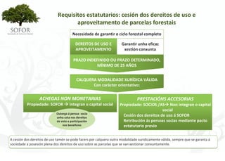 Requisitos estatutarios: cesión dos dereitos de uso e 
                                     aproveitamento de parcelas forestais
                                         Necesidade de garantir o ciclo forestal completo

                                           DEREITOS DE USO E         Garantir unha eficaz 
                                           APROVEITAMENTO             xestión conxunta

                                         PRAZO INDEFINIDO OU PRAZO DETERMINADO, 
                                                    MÍNIMO DE 25 AÑOS


                                            CALQUERA MODALIDADE XURÍDICA VÁLIDA
                                                   Con carácter orientativo:


                  ACHEGAS NON MONETARIAS                                       PRESTACIÓNS ACCESORIAS
          Propiedade: SOFOR  Integran o capital social             Propiedade: SOCIOS /AS Non integran o capital 
                                                                                           social
                             Outorga á persoa  socia 
                             unha cota nos dereitos 
                                                                      Cesión dos dereitos de uso á SOFOR
                             de voto e participación                  Retribución ás persoas socias mediante pacto 
                                 nos beneficios                       estatutario previo


A cesión dos dereitos de uso tamén se pode facers por calquera outra modalidade xuridicamente válida, sempre que se garanta á
sociedade a posesión plena dos dereitos de uso sobre as parcelas que se van xestionar conxuntamente.




                                                           - 21 -
 