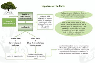 Legalización de libros

                                                                            Tradicionalmente utilizábanse libros en 
                         Rexistro                                           branco encadernados que se levaban a 
                       Mercantil do                Practicar unha             dilixenciar antes da súa utilización
                      domicilio social         dilixencia na primeira 
                                               páxina de cada libro e 
   LIBROS                                        se sele cada unha            Hoxe en día, existen libros de follas 
OBRIGATORIOS                                   delas, de forma que o         soltas, a xeito de arquivadores, que se 
                                                     libro quede            legalizan antes da súa utilización, e que 
                        Legalización                 identificado             logo poden ser extraídos para a súa 
                                                                               impresión, de forma que se poidan 
                                                                                pasar os datos no ordenador cun 
                                                                                       procesador de textos

        Libro de actas               Libro diario
               e                           e
      libro rexistro de         Libro de inventarios e 
          socios/as                 contas anuais                        A contabilidade adoita levarse con programas 
                                                                          informáticos, podendo legalizarse os libros a 
                                                                         medida que se vai pechando cada exercicio, en 
                                                                           soporte papel, informático ou telemático a 
                                 Nos 4 primeiros meses                     través de internet directamente ao rexistro
    Antes da súa utilización   dende o peche do exercicio 
                                         social




                                                          - 41 -
 