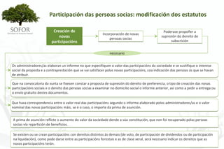 Participación das persoas socias: modificación dos estatutos

                           Creación de                                                             Poderase propoñer a 
                                                           Incorporación de novas 
                              novas                            persoas socias 
                                                                                                  supresión do dereito de 
                          participacións                                                                subscrición


                                                                necesario


Os administradores/as elaboran un informe no que especifiquen o valor das participacións da sociedade e se xustifique o interese 
social da proposta e a contraprestación que se vai satisfacer polas novas participacións, coa indicación das persoas ás que se haxan 
de atribuír.

Que na convocatoria da xunta se fixesen constar a proposta de supresión do dereito de preferencia, o tipo de creación das novas 
participacións sociais e o dereito das persoas socias a examinar no domicilio social o informe anterior, así como a pedir a entrega ou 
o envío gratuíto destes documentos.

Que haxa correspondencia entre o valor real das participacións segundo o informe elaborado polos administradores/as e o valor 
nominal das novas participacións máis, se é o caso, o importe da prima de asunción.


A prima de asunción reflicte o aumento do valor da sociedade dende a súa constitución, que non foi recuperado polas persoas 
socias vía repartición de beneficios.

Se existen ou se crean participacións con dereitos distintos ás demais (de voto, de participación de dividendos ou de participación 
na liquidación), como pode darse entre as participacións forestais e as de clase xeral, será necesario indicar os dereitos que as 
novas participacións terán.




                                                             - 89 -
 
