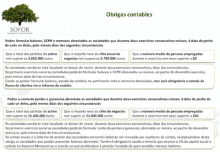 Obrigas contables



Poden formular balance, ECPN e memoria abreviados as sociedades que durante dous exercicios consecutivos reúnan, á data de peche 
de cada un deles, polo menos dúas das seguintes circunstancias

Que o total das partidas do activo    Que o importe neto da cifra anual de        Que o número medio de persoas empregadas 
non supere os 2.850.000 euros         negocios non supere os 5.700.000 euros      durante o exercicio non sexa superior a 50

As sociedades perderán esta facultade se deixan de reunir, durante dous exercicios consecutivos, dúas das circunstancias.
No primeiro exercicio social as sociedades poderán formular balance e ECPN abreviados se reúnen, ao peche do devandito exercicio, 
polo menos dúas de tres circunstancias.
Cando se poidan formular balance, estado de cambios no patrimonio neto e memoria abreviados, non será obrigatorio o estado de 
fluxos de efectivo nin o informe de xestión.


 Poden a conta de perdas e ganancias abreviada as sociedades que durante dous exercicios consecutivos reúnan, á data de peche de 
 cada un deles, polo menos dúas das seguintes circunstancias

Que o total das partidas de activo    Que o importe neto da cifra de negocios     Que o número medio de persoas empregadas 
non supere os 11.400.000 euros        non supere os 22.800.000 euros              durante o exercicio non sexa superior a 250

As sociedades perderán esta facultade se deixan de reunir, durante dous exercicios consecutivos, dúas das circunstancias.
No primeiro exercicio social as sociedades poderán formular conta de perdas e ganancias abreviada se reúnen, ao peche do devandito 
exercicio, polo menos dúas de tres circunstancias.
As contas anuais e o informe de xestión das sociedades mercantís deberán ser revisadas por auditores de contas, exceptuándose desta 
obriga as sociedades que poidan presentar balance abreviado. Tamén é obrigatorio cando a minoría que alcance o 5% do capital social o 
solicite no Rexistro Mercantil ou o acorde un xuíz acolléndose á petición fundada de quen acredite interese lexítimo.




                                                               - 95 -
 