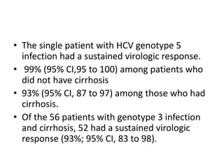 • The single patient with HCV genotype 5
infection had a sustained virologic response.
• 99% (95% CI,95 to 100) among patients who
did not have cirrhosis
• 93% (95% CI, 87 to 97) among those who had
cirrhosis.
• Of the 56 patients with genotype 3 infection
and cirrhosis, 52 had a sustained virologic
response (93%; 95% CI, 83 to 98).
 