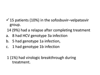 15 patients (10%) in the sofosbuvir–velpatasvir
group.
14 (9%) had a relapse after completing treatment
a. 8 had HCV genotype 3a infection
b. 5 had genotype 1a infection,
c. 1 had genotype 1b infection
1 (1%) had virologic breakthrough during
treatment.
 