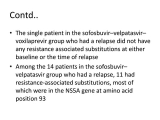 Contd..
• The single patient in the sofosbuvir–velpatasvir–
voxilaprevir group who had a relapse did not have
any resistance associated substitutions at either
baseline or the time of relapse
• Among the 14 patients in the sofosbuvir–
velpatasvir group who had a relapse, 11 had
resistance-associated substitutions, most of
which were in the NS5A gene at amino acid
position 93
 