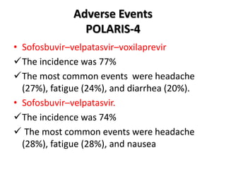 Adverse Events
POLARIS-4
• Sofosbuvir–velpatasvir–voxilaprevir
The incidence was 77%
The most common events were headache
(27%), fatigue (24%), and diarrhea (20%).
• Sofosbuvir–velpatasvir.
The incidence was 74%
 The most common events were headache
(28%), fatigue (28%), and nausea
 