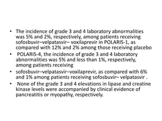 • The incidence of grade 3 and 4 laboratory abnormalities
was 5% and 2%, respectively, among patients receiving
sofosbuvir–velpatasvir– voxilaprevir in POLARIS-1, as
compared with 12% and 2% among those receiving placebo
• POLARIS-4, the incidence of grade 3 and 4 laboratory
abnormalities was 5% and less than 1%, respectively,
among patients receiving
• sofosbuvir–velpatasvir–voxilaprevir, as compared with 6%
and 1% among patients receiving sofosbuvir– velpatasvir .
• None of the grade 3 and 4 elevations in lipase and creatine
kinase levels were accompanied by clinical evidence of
pancreatitis or myopathy, respectively.
 