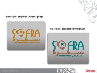 Close up of proposed Copper signage




                                      Close up of proposed Plixy signage
 
