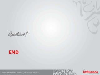 Questions?

END
 