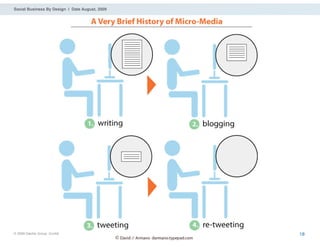 Social Business By Design | Date August, 2009




® 2009 Dachis Group. Conﬁdential and Proprietary   18
 