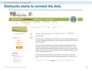 Social Business By Design | Date August, 2009


Starbucks starts to connect the dots




® 2009 Dachis Group. Conﬁdential and Proprietary   46
 