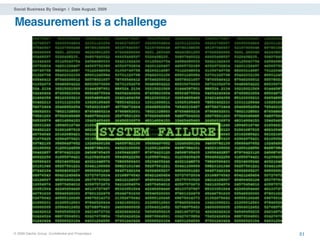 Social Business By Design | Date August, 2009


Measurement is a challenge




® 2009 Dachis Group. Conﬁdential and Proprietary   51
 