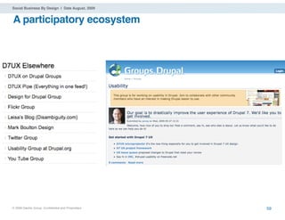 Social Business By Design | Date August, 2009


A participatory ecosystem




® 2009 Dachis Group. Conﬁdential and Proprietary   59
 