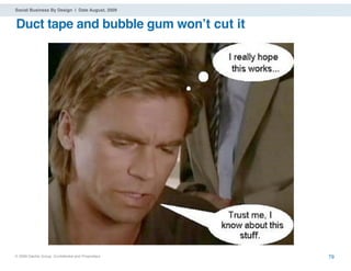 Social Business By Design | Date August, 2009


Duct tape and bubble gum wonʼt cut it




® 2009 Dachis Group. Conﬁdential and Proprietary   79
 