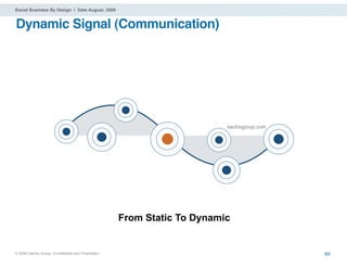 Social Business By Design | Date August, 2009


Dynamic Signal (Communication)




                                                                        dachisgroup.com




                                                   From Static To Dynamic


® 2009 Dachis Group. Conﬁdential and Proprietary                                          84
 