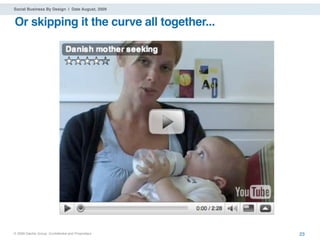 Social Business By Design | Date August, 2009


Or skipping it the curve all together...




® 2009 Dachis Group. Conﬁdential and Proprietary   23
 