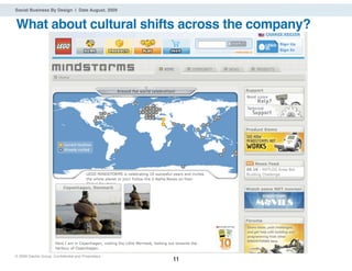 Social Business By Design | Date August, 2009


What about cultural shifts across the company?




® 2009 Dachis Group. Conﬁdential and Proprietary
                                                   11
 