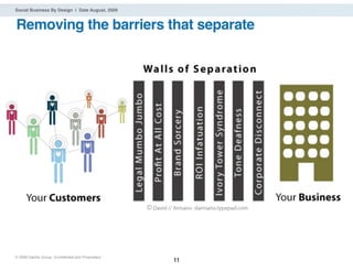 Social Business By Design | Date August, 2009


Removing the barriers that separate




® 2009 Dachis Group. Conﬁdential and Proprietary
                                                   11
 