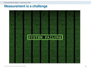 Social Business By Design | Date August, 2009


Measurement is a challenge




® 2009 Dachis Group. Conﬁdential and Proprietary   51
 