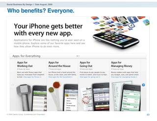 Social Business By Design | Date August, 2009


Who benefits? Everyone.




® 2009 Dachis Group. Conﬁdential and Proprietary   63
 