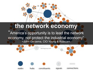 Social Business By Design | Date August, 2009




                       the network economy
         “America’s opportunity is to lead the network
        economy, not protect the industrial economy”
                                      ~John Gerzema, CIO Young & Rubicam

                                                   dachisgroup.com




® 2009 Dachis Group. Conﬁdential and Proprietary                           8
 