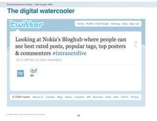 Social Business By Design | Date August, 2009


The digital watercooler




® 2009 Dachis Group. Conﬁdential and Proprieta...