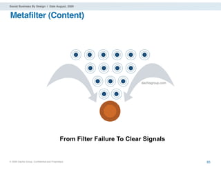 Social Business By Design | Date August, 2009


Metafilter (Content)




                                                                        dachisgroup.com




                                             From Filter Failure To Clear Signals


® 2009 Dachis Group. Conﬁdential and Proprietary                                          85
 