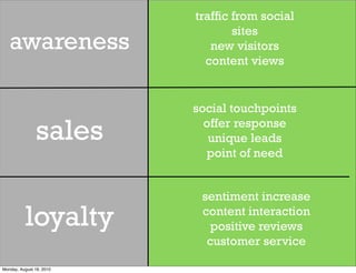 traf c from social
                                 sites
   awareness                 new visitors
                            content views


                          social touchpoints
                            offer response
               sales         unique leads
                            point of need


                           sentiment increase

          loyalty          content interaction
                             positive reviews
                            customer service

Monday, August 16, 2010
 