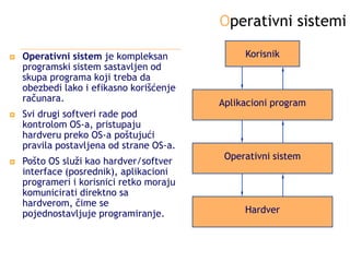 Sofrtware operativni sistemi | PPTX