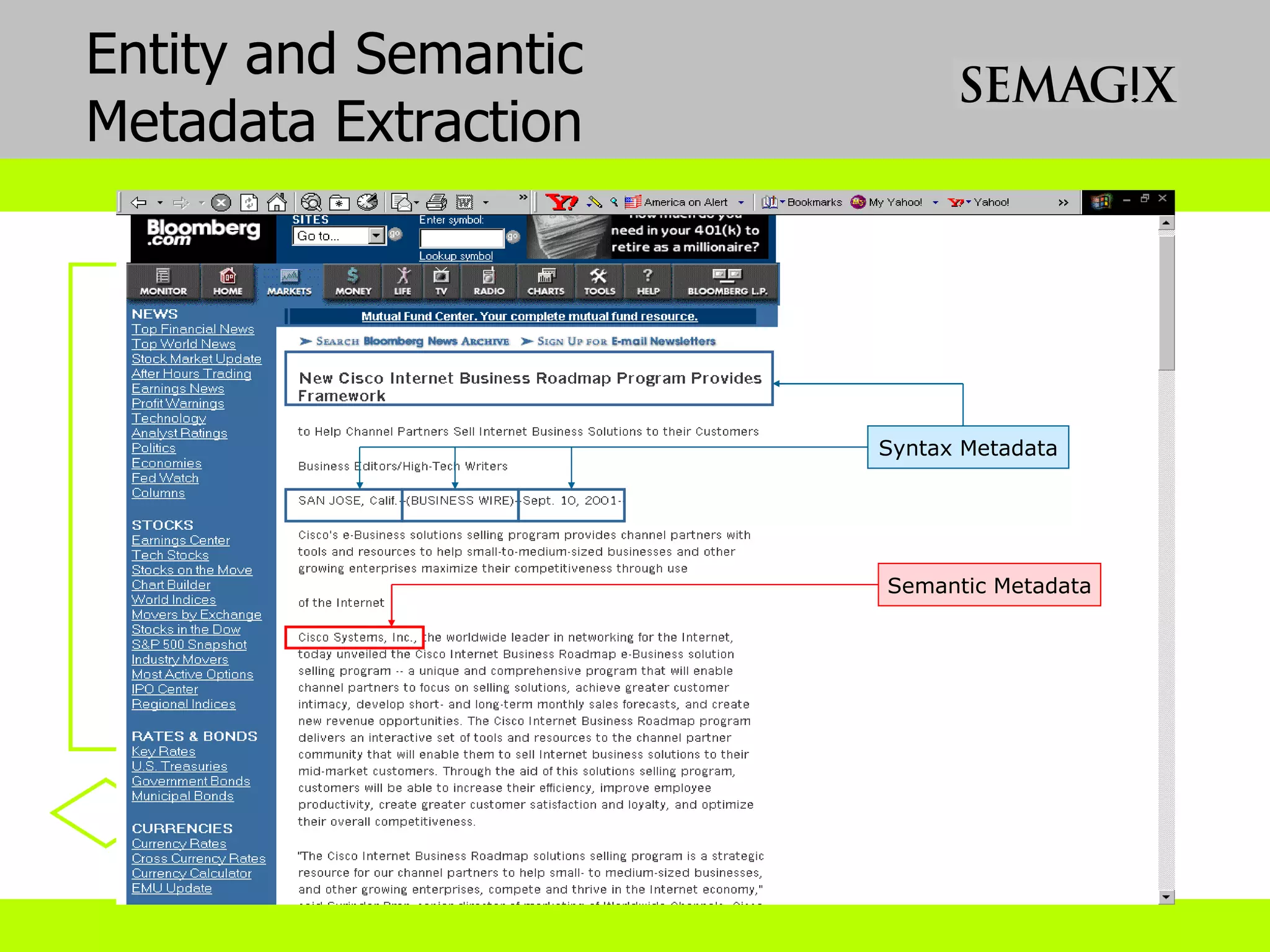 Entity and Semantic Metadata Extraction Semantic Metadata Syntax Metadata 