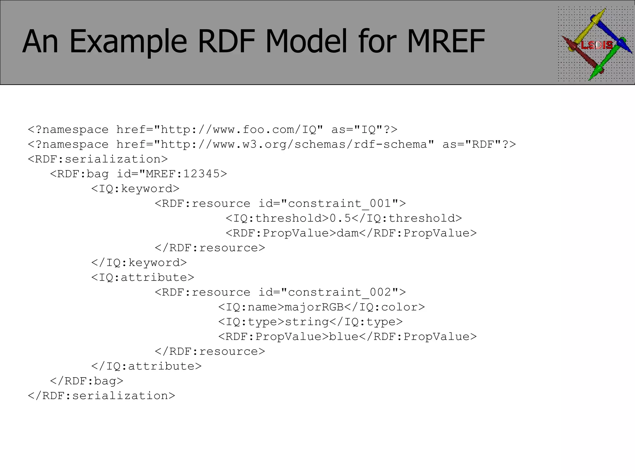 An Example RDF Model for MREF <?namespace href=&quot;http://www.foo.com/IQ&quot; as=&quot;IQ&quot;?> <?namespace href=&quot;http://www.w3.org/schemas/rdf-schema&quot; as=&quot;RDF&quot;?> <RDF:serialization> <RDF:bag id=&quot;MREF:12345> <IQ:keyword> <RDF:resource id=&quot;constraint_001&quot;> <IQ:threshold>0.5</IQ:threshold> <RDF:PropValue>dam</RDF:PropValue> </RDF:resource> </IQ:keyword> <IQ:attribute> <RDF:resource id=&quot;constraint_002&quot;> <IQ:name>majorRGB</IQ:color> <IQ:type>string</IQ:type> <RDF:PropValue>blue</RDF:PropValue> </RDF:resource> </IQ:attribute> </RDF:bag> </RDF:serialization> 