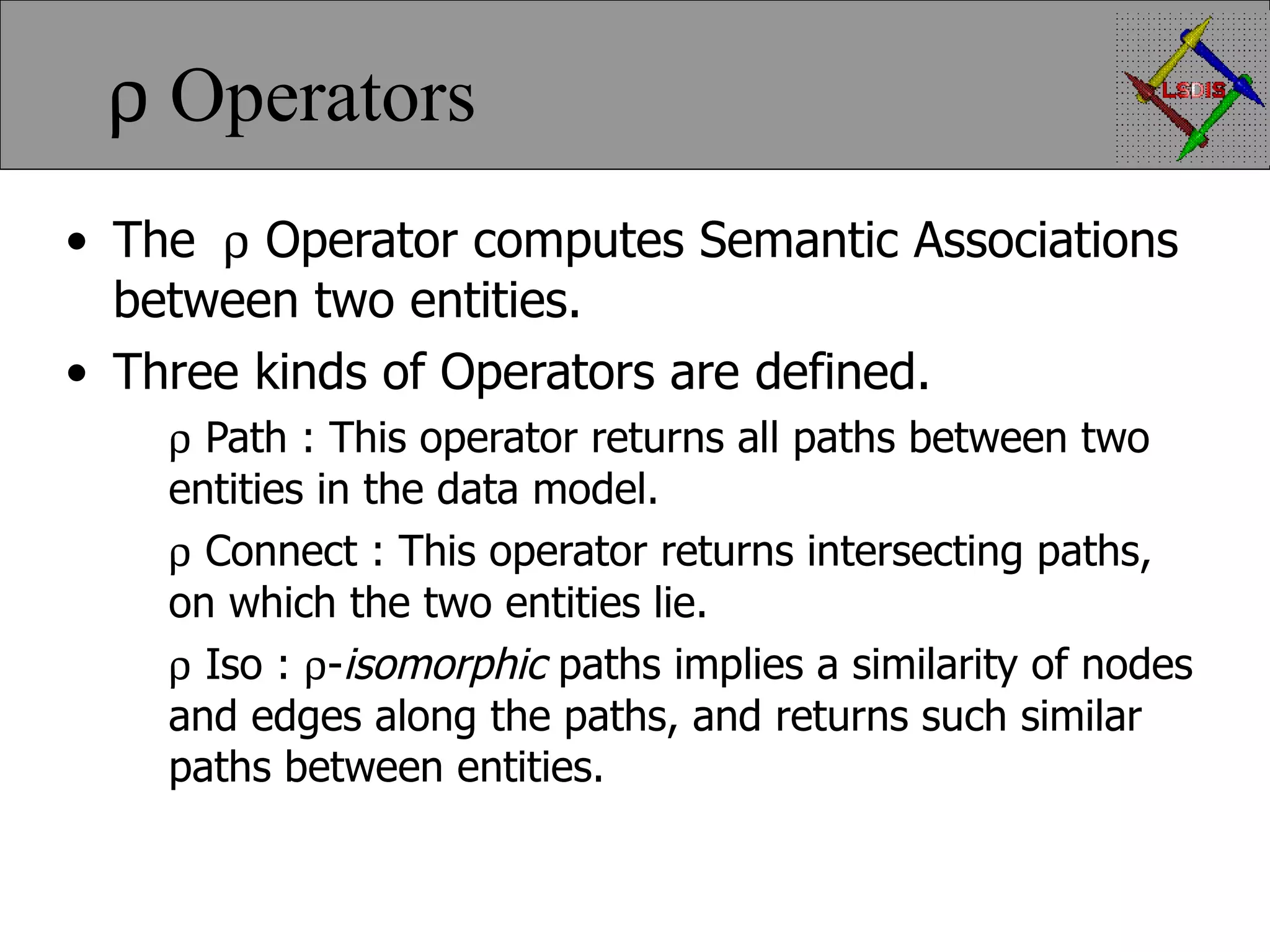  Operators The  Operator computes Semantic Associations between two entities. Three kinds of Operators are defined.  Path : This operator returns all paths between two entities in the data model.  Connect : This operator returns intersecting paths, on which the two entities lie.  Iso :  - isomorphic paths implies a similarity of nodes and edges along the paths, and returns such similar paths between entities. 