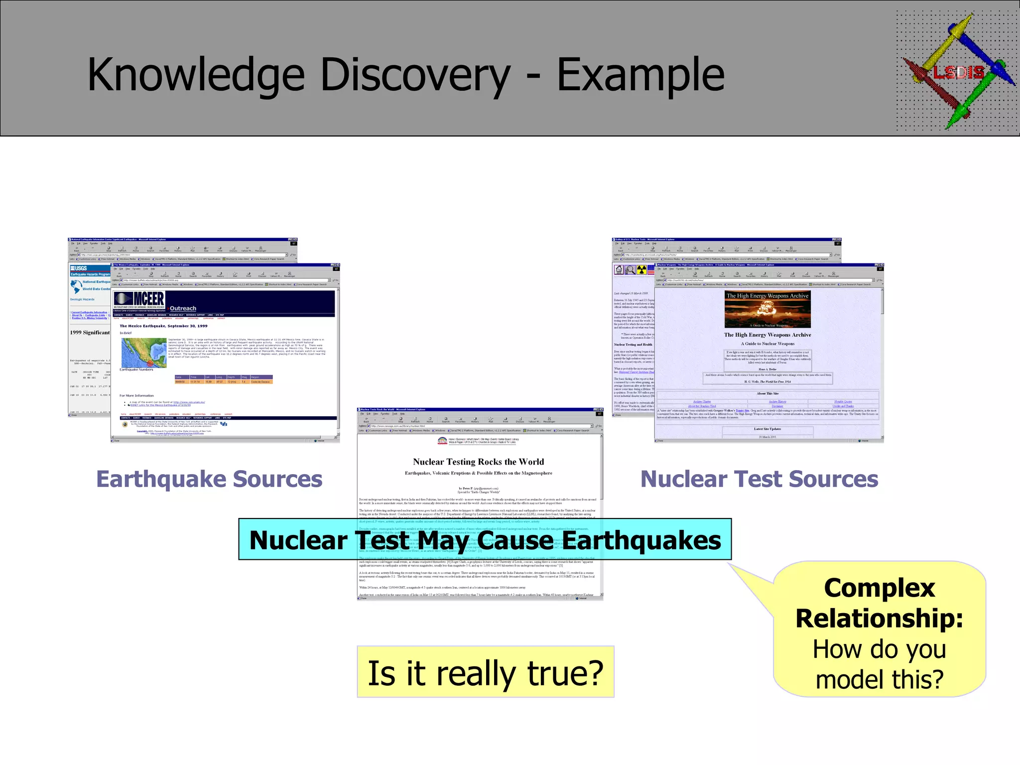 Knowledge Discovery - Example Earthquake Sources Nuclear Test Sources Nuclear Test May Cause Earthquakes Is it really true? Complex Relationship: How do you model this? 