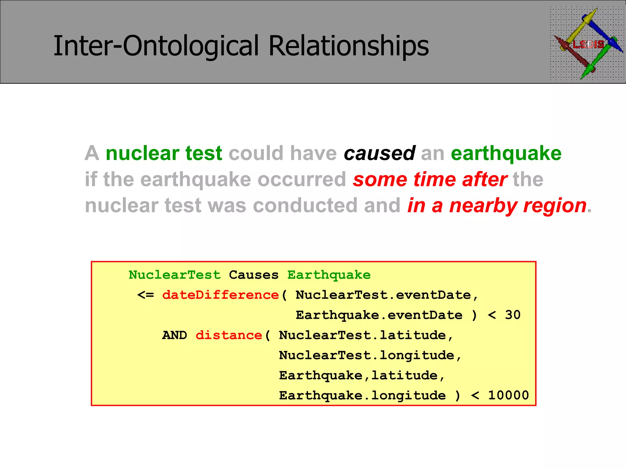 Inter-Ontological Relationships A nuclear test could have caused an earthquake if the earthquake occurred some time after the nuclear test was conducted and in a nearby region . NuclearTest Causes Earthquake <= dateDifference ( NuclearTest.eventDate, Earthquake.eventDate ) < 30 AND distance ( NuclearTest.latitude, NuclearTest.longitude, Earthquake,latitude, Earthquake.longitude ) < 10000 