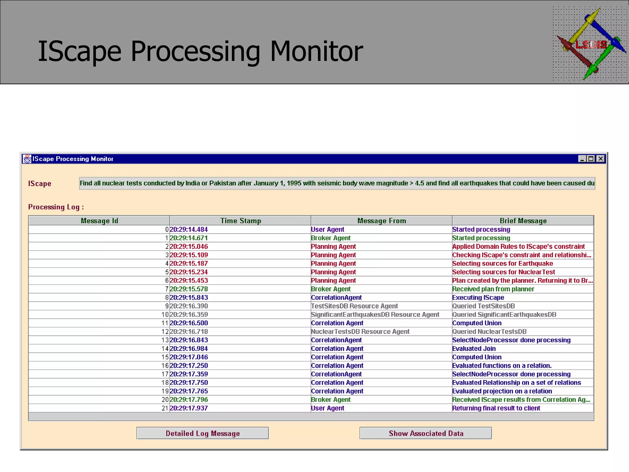 IScape Processing Monitor 