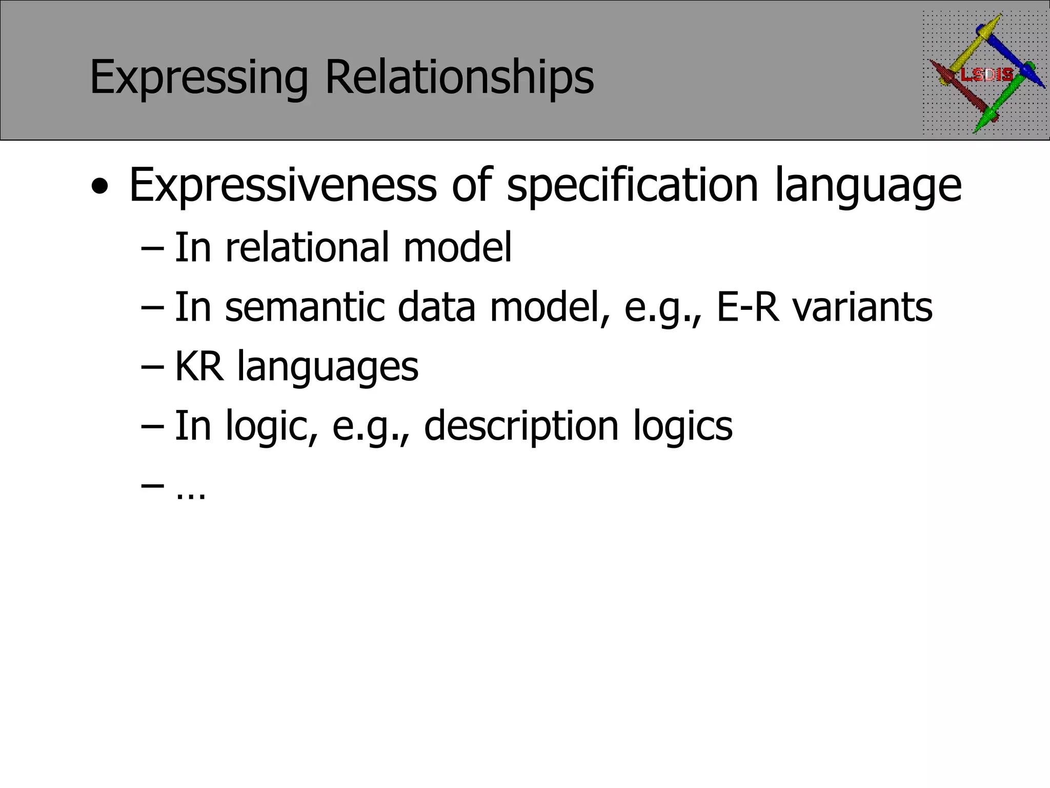 Expressing Relationships Expressiveness of specification language In relational model In semantic data model, e.g., E-R variants KR languages In logic, e.g., description logics … 