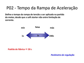 P02 - Tempo da Rampa de Aceleração
Define o tempo da rampa de tensão a ser aplicada na partida
do motor, desde que a soft starter não entre limitação de
corrente.
mín

faixa

máx

1s

1s

240s

Padrão de fábrica  20 s
Parâmetro de regulação

 